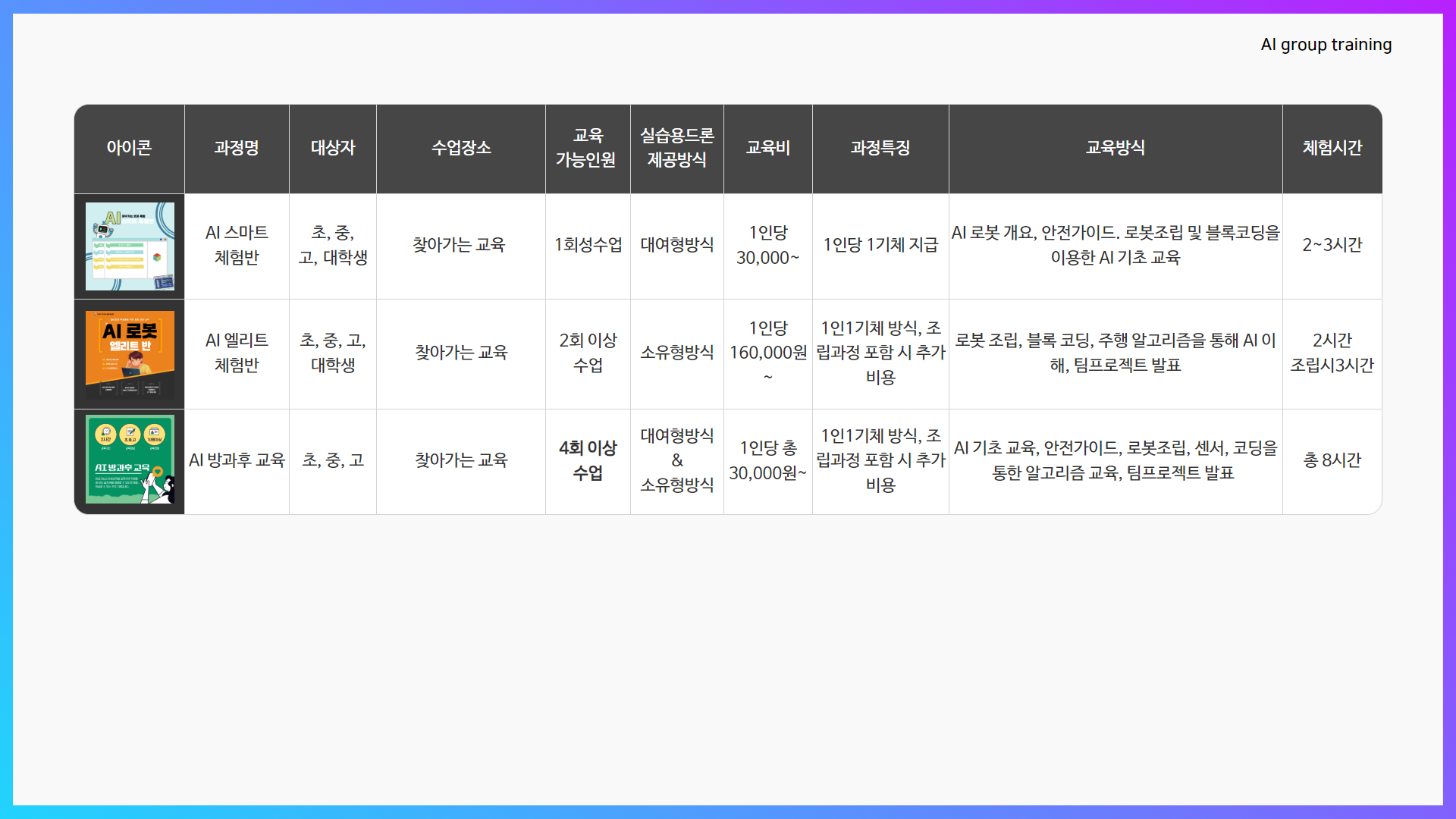 엘리트체험 안내7